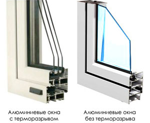 Алюминиевые окна дома