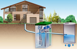 Местная система канализации дома